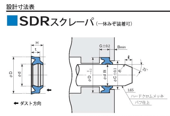 SDR-20 20-28-4.5/6 进口密封 阪上 SAKAGAMI 气动防尘