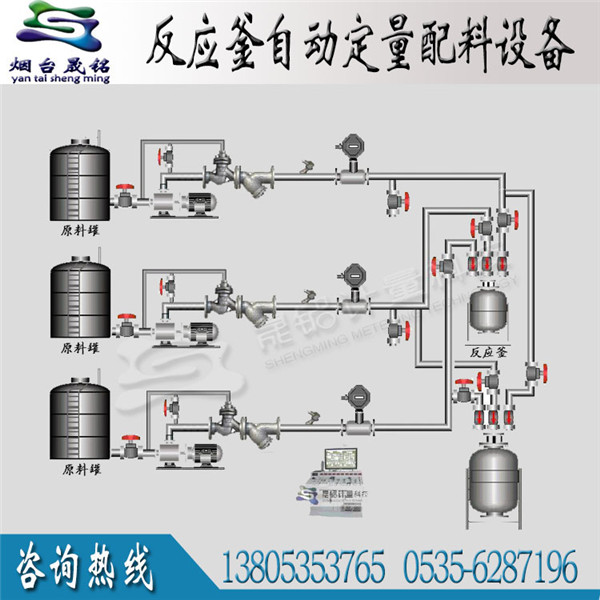 反应釜定量进料计量系统