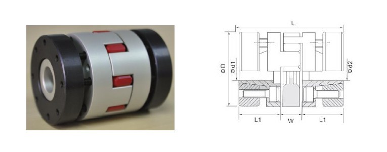 Lovejoy洛夫乔伊(上海）联轴器Lovejoy联轴器Lovejoy弹性联轴器KTR BoWex联