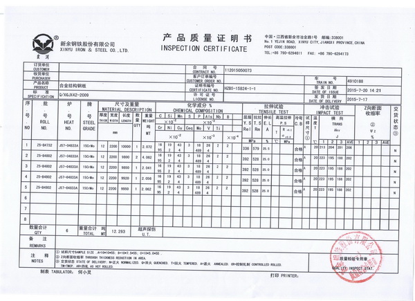 15CrMo合金板{15CrMo钢板价格}