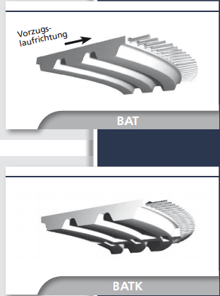 MULCO BATK10/BAT10/BATK15/月牙齿形聚氨酯同步带 弧形齿同步带