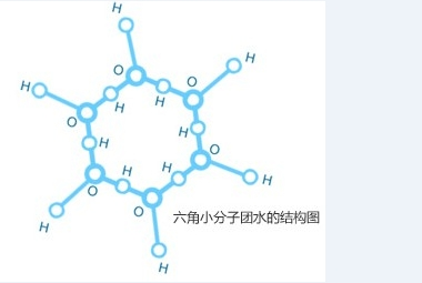 中山煮水壶煮出来的小分子水检测机构