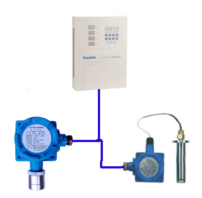 固定式气体检测安全仪器液化气气体报警器