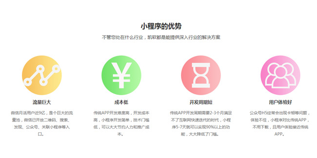 韶关小程序定制公司哪家好-凯易通软件规格齐全