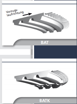 法国BINDER magnetic宾得高精度防跑偏同步带100BATK10 弧形齿（月牙齿同步带）