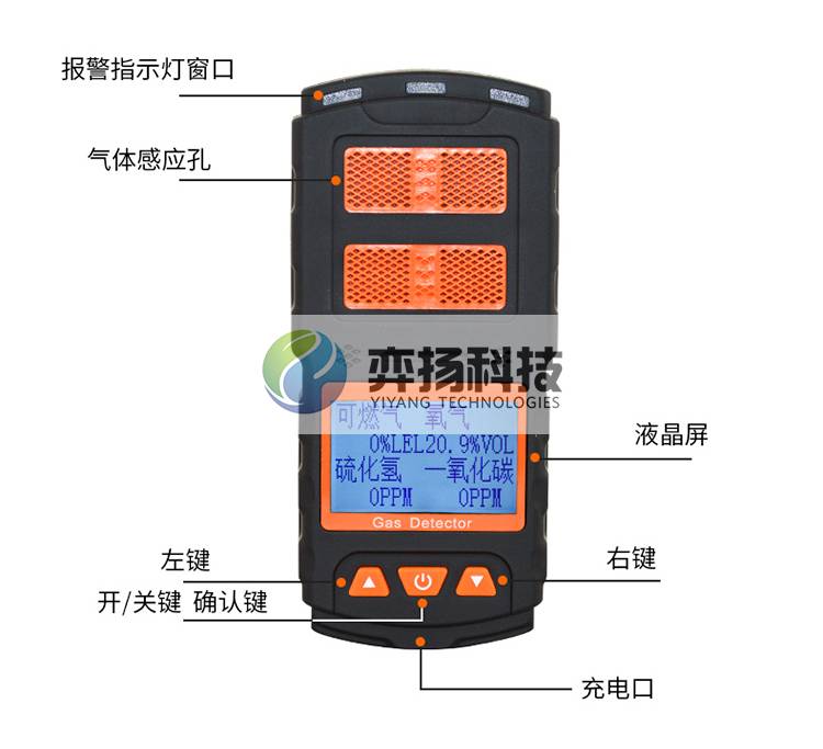 便携式四合一气体检测仪X-4