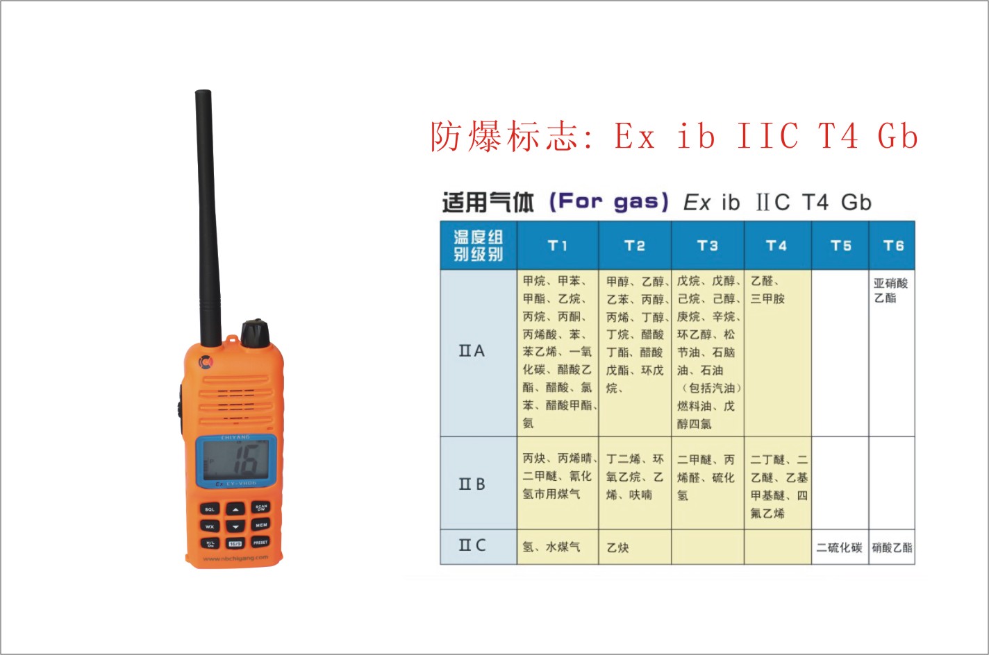 供应弛洋CY-VH06 防爆对讲机 VHF船级社船检证书ccs