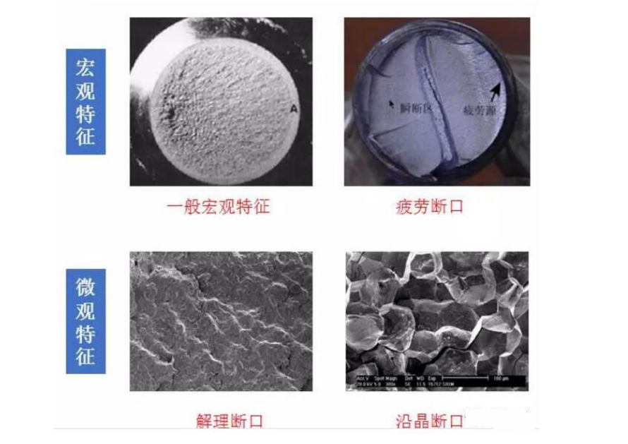 汕头高强度螺栓拉伸实验机构