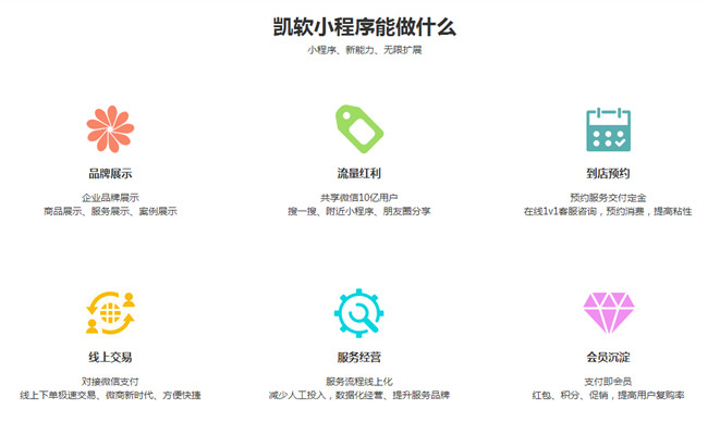 惠州微信小程序开发公司