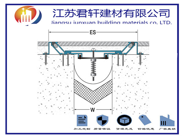 长沙建筑伸缩缝厂家