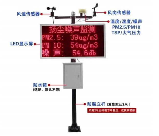 扬尘监测仪报警数值