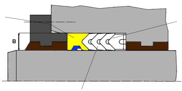 Burgmann GmbH博格曼Burgmann机械密封Eagle密封件Burgmann密封系列80