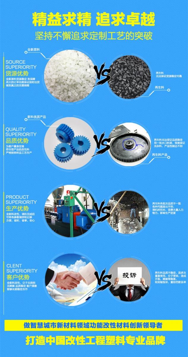 POM消音塑料改性-消音POM工厂