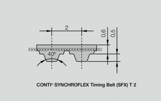 CONTI &amp;reg; SYNCHROFLEX 聚氨酯同步带 (SFX) T 2系列规格