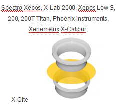 美国Chemplex32和40mm样品杯