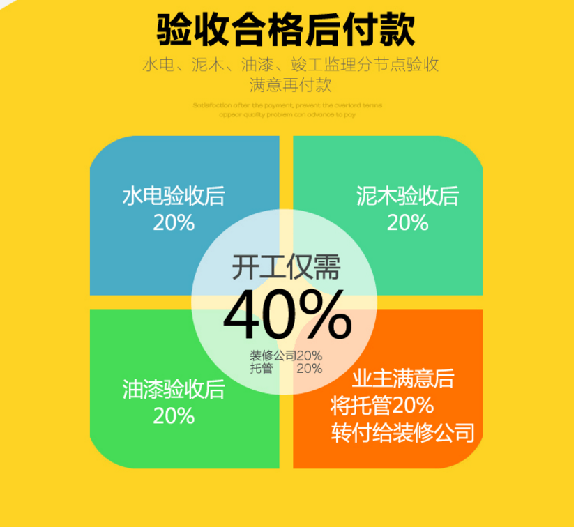 端州区厂房装修 肇庆办公室装修壹级资质企业