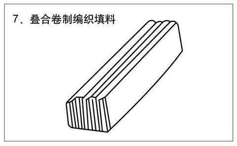 Chesterton赤士盾密封技术HECKERWERKE赫克尔机械密封fpparis意大利密封CHO