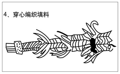 Chesterton赤士盾密封技术(中国)欢迎您Chesterton赤士盾密封圈HECKERWERK