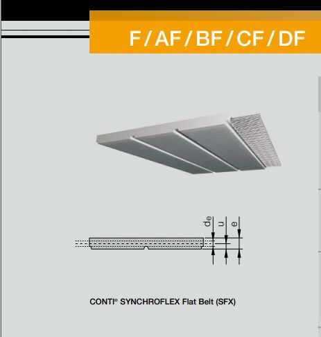 SYNCHROFLEX F/AF/BF/CF/DF系列平皮带