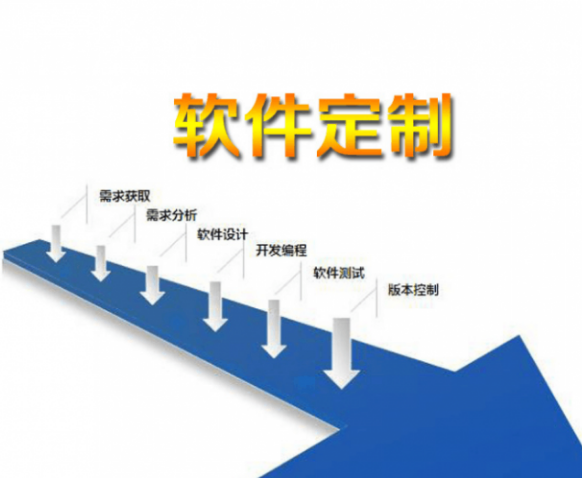 专业十年开发科技公司《专业区块链开发，币币交易》