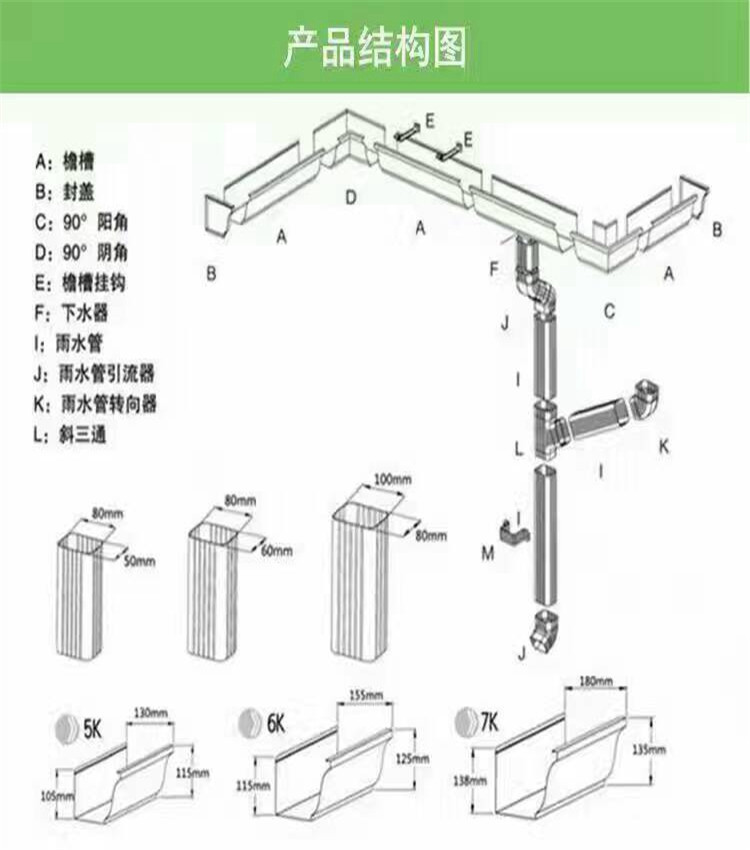 江苏室外彩铝方形排水管大小图文展示