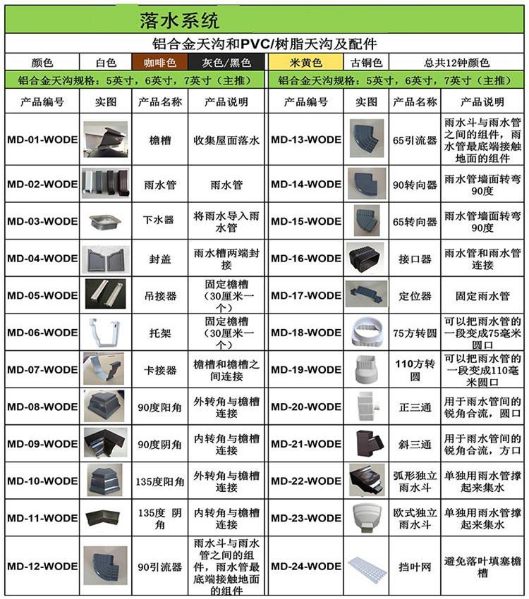 浙江外墙彩铝方形下水管