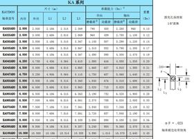 KTR ROTEX联轴器Lovejoy洛夫乔伊KAYDON薄壁轴承TRUMBULL轴承THOMSON