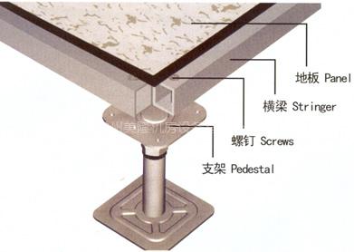 全钢防静电地板有哪些特点|机房地板
