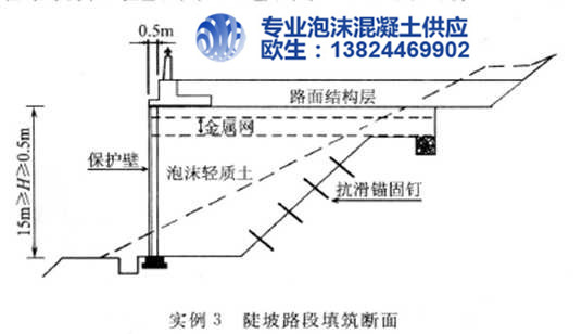 现浇泡沫轻质土价格 轻质混凝土厂家