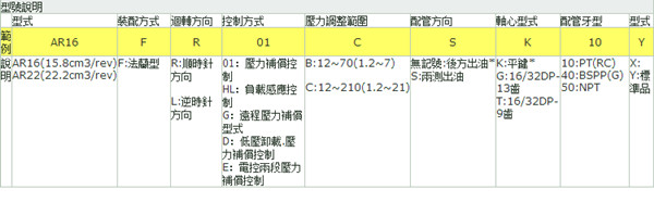 供应台湾YEOSHE油昇V50A4R10X柱塞泵AR16FR01CK10Y