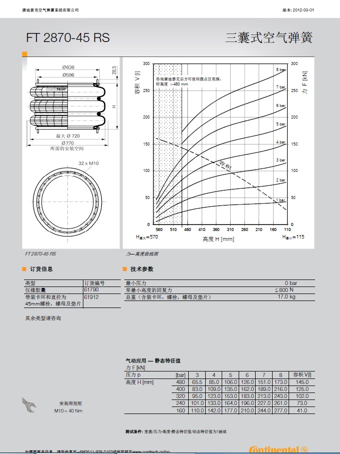 ContiTech 空气弹簧请不要在没有任何限制的情况下给组件充气。ContiTech 空气弹簧组件