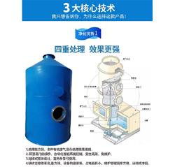 水喷淋净化塔工作原理