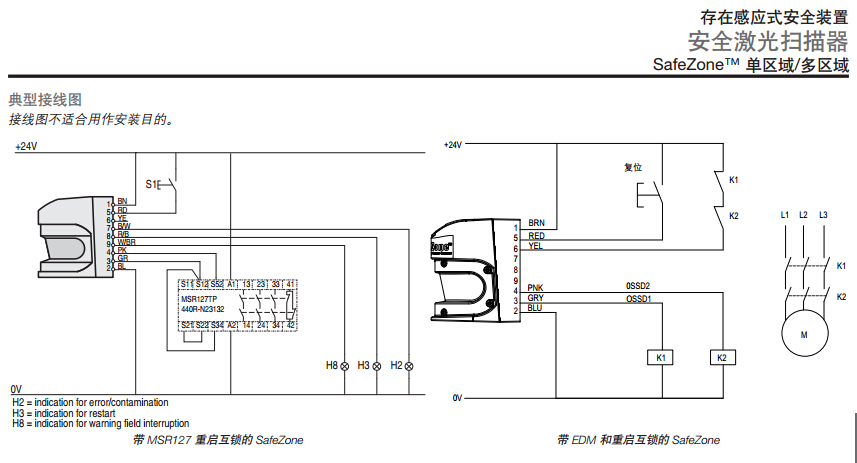 440N-Z2NRS1C