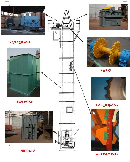 NSE板链斗式提升机