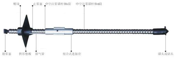 锚杆  塑料胀套式锚杆   锚杆生产厂家  