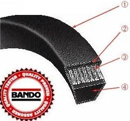 日本BANDO皮带型号规格主要经营品牌、NOK同步带 标准带AT系列AT5:(J最小:92 L最大: