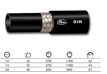 百瑞除湿机|CHROMALOX 科模热思电加热器|GATES 盖茨工业软管 主营产品:PSI 管路清