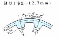 DAYCO英制中型齿橡胶同步带H型（齿距=12.7MM）标准型号
