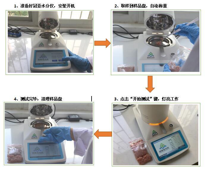 广式腊肠水分活度仪原理