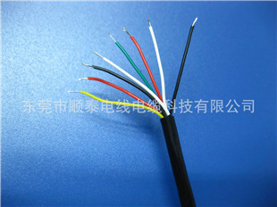 顺泰UL4594 20AWG*3C高温硅胶多芯线