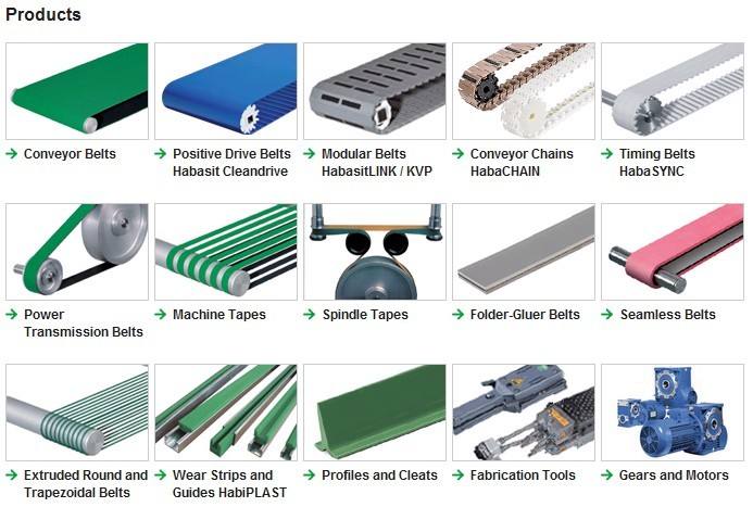Habasit已经开发了全套工业传动带和输送带系列