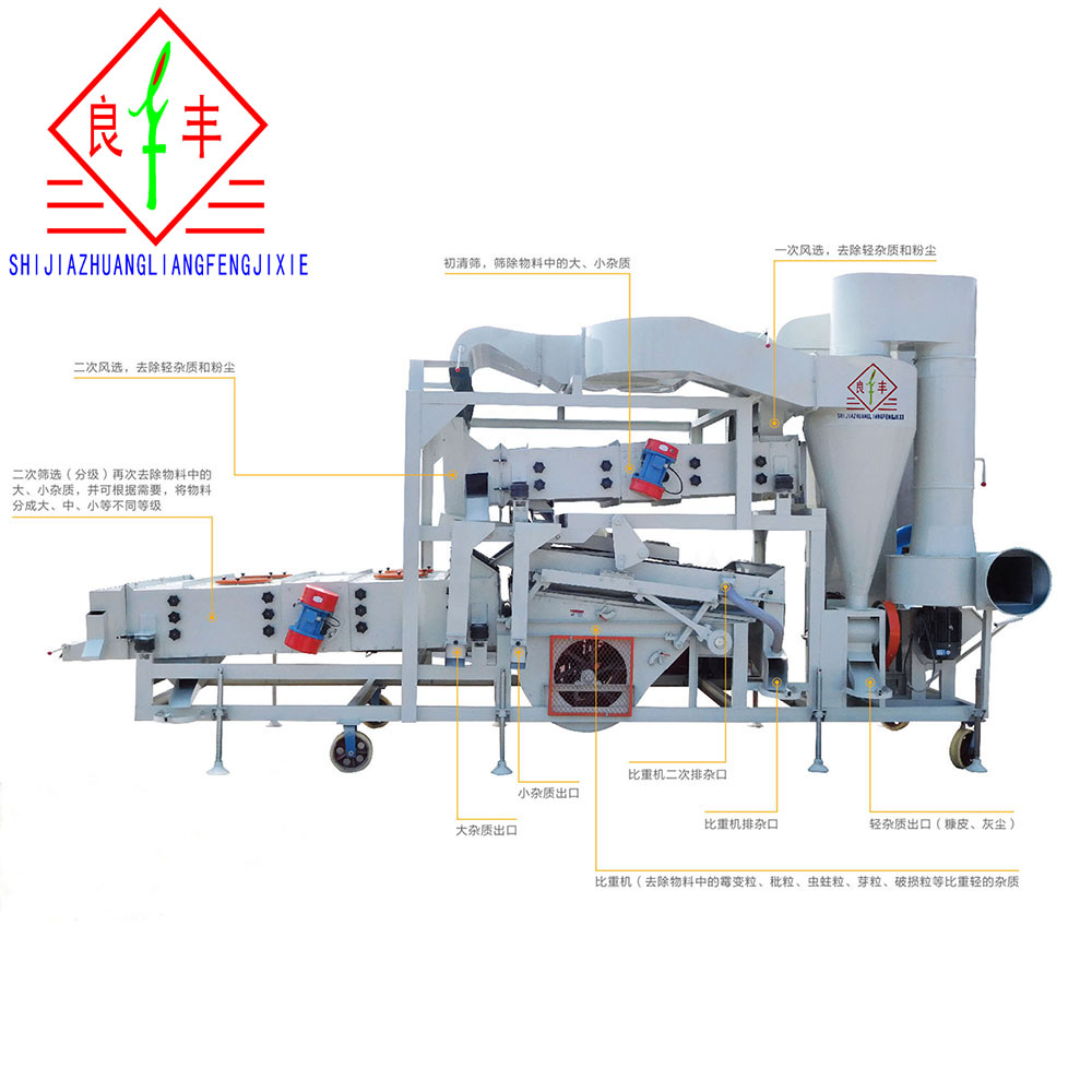 黄豆豆类筛选机