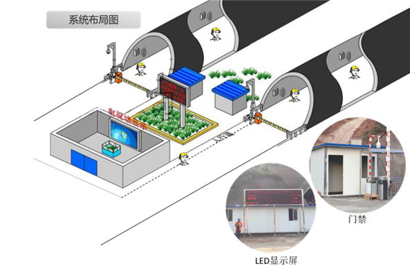 隧道人员定位系统厂家