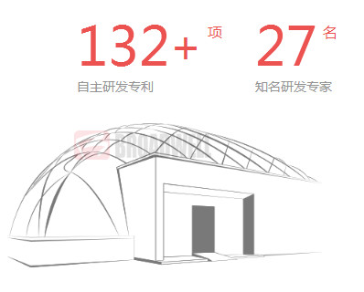 上海气膜生产厂家，鄂尔多斯气膜煤棚，咨询中国气膜品牌开创者博德维
