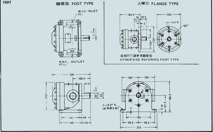 DS-14p丰田FONGTIEN叶片泵，柱塞泵压力补偿控制型VZ系列的型号