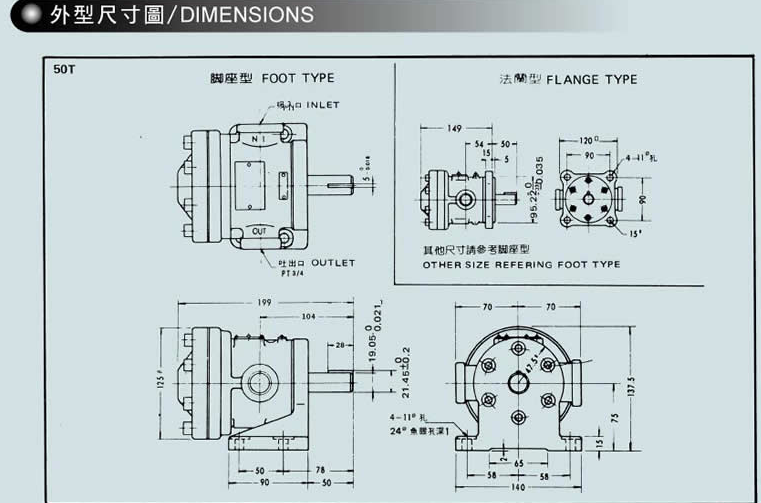 DS-13p丰田FONGTIEN叶片泵，变量柱塞泵V系列压力补偿控制远程