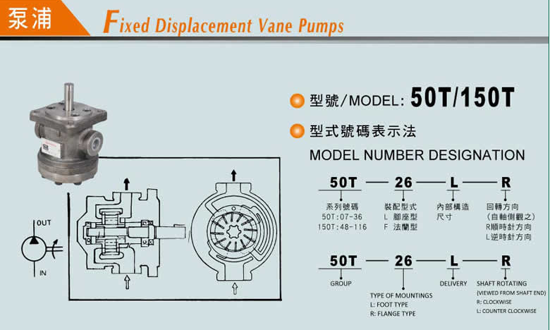 液压泵站系统用油泵VPE-F30D-10丰田FONGTIEN叶片泵