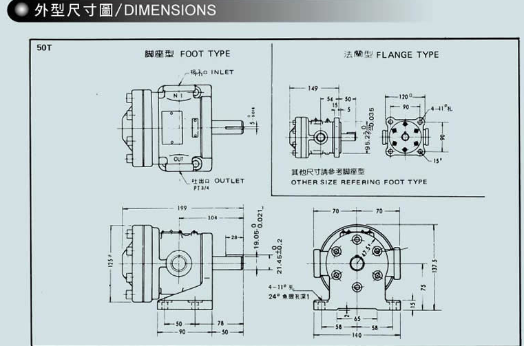 丰田FONGTIEN双轴流量控制阀系列：SOL-04TV-P骏全兴控制阀图片