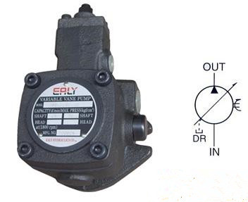 EALY弋力油泵VPE-F8-C-10变量叶片泵转轴间隙补偿设计