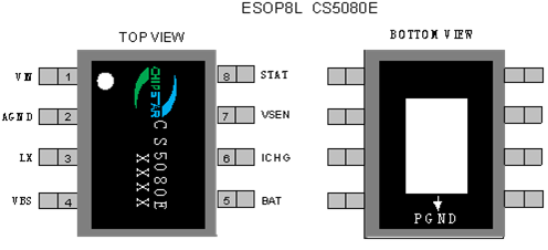 CS5080(5V USB输入、双节锂电池串联应用、升压充电管理IC)